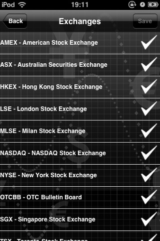 79 Global Exchanges!