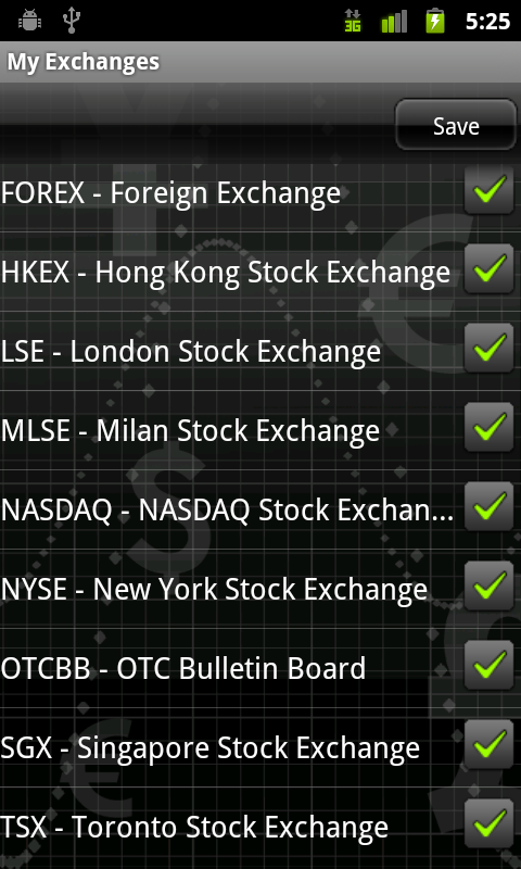 79 Global Exchanges!